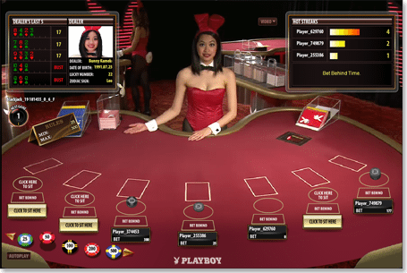Casino, betrouwbaar & ongetwijfeld spelen